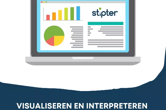 De kracht van Microsoft Power BI