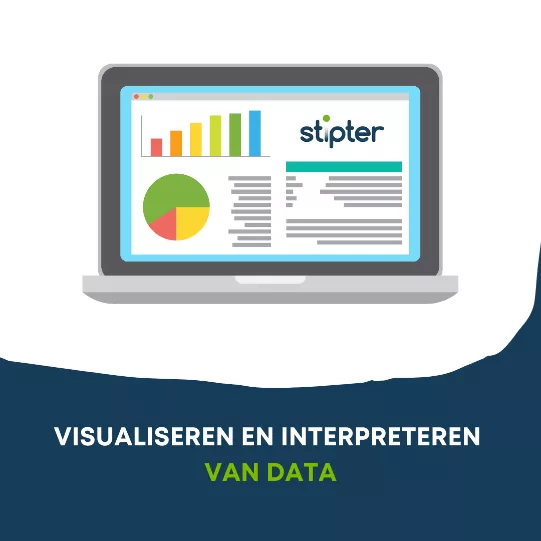 De kracht van Microsoft Power BI