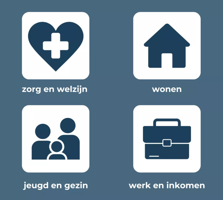 Sociale Kaart Nederland: Dé oplossing voor gemeenten, professionals en burgers.