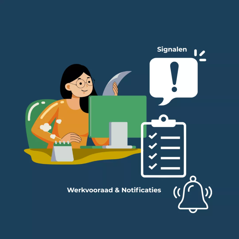 WIZportaal update; 2 nieuwe modules